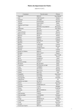 Maires Du Département De L'indre