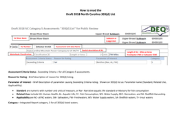 How to Read the Draft 2018 North Carolina 303(D) List