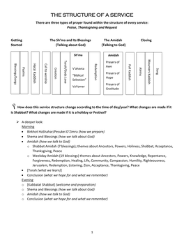 The Structure of a Service