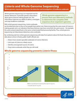 Listeria and Whole Genome Sequencing Whole Genome Sequencing Improves the Detection and Investigation of Foodborne Outbreaks