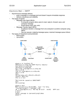 Electronic Mail — SMTP