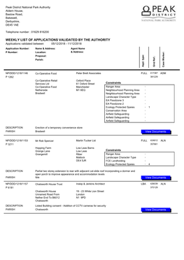 Weekly List of Applications Validated by the Authority