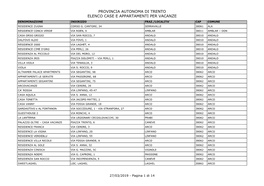 Provincia Autonoma Di Trento Elenco Case E Appartamenti Per Vacanze