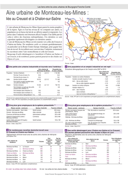 Aire Urbaine De Montceau-Les-Mines