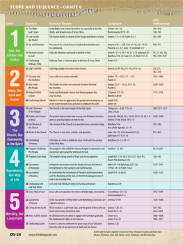 Scope and Sequence • Grade 6