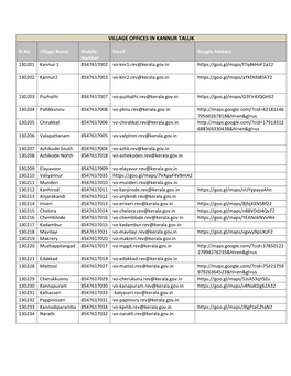 Village Offices in Kannur Taluk