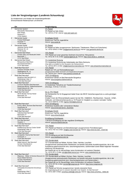 Landkreis Schaumburg) Für Inhaberinnen Und Inhaber Der Länderübergreifenden Ehrenamtskarte Niedersachsen Und Bremen