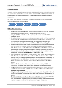 A Summary Guide to Bit Perfect USB Audio