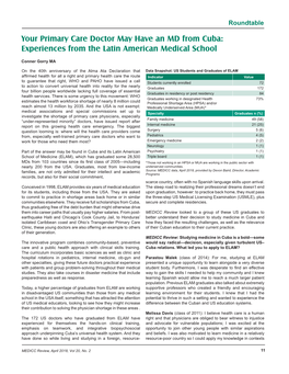 Your Primary Care Doctor May Have an MD from Cuba: Experiences from the Latin American Medical School