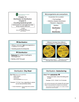 Sterilization: Dry Heat Sterilization: Autoclaving