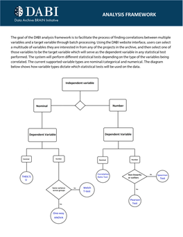 Analysis Framework