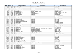 List of Staff and Workmen