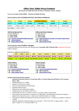 Ufficio Unico Edilizia Privata/Ambiente Dei Comuni Di Cividale Del Friuli, San Pietro Al Natisone, Pulfero, Savogna