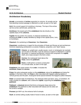 Architecture Vocabulary