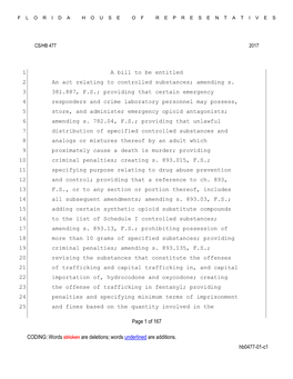 Words Underlined Are Additions. Hb0477-01-C1 FLORIDA HOUSE of REPRESENTATIVE S