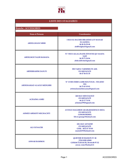 Liste Des Stagiaires