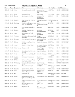 The Classical Station, WCPE 1 Start Runs Composer Title Performerslib # Label Cat