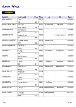 Albergues Y Refugios 05/10/2020