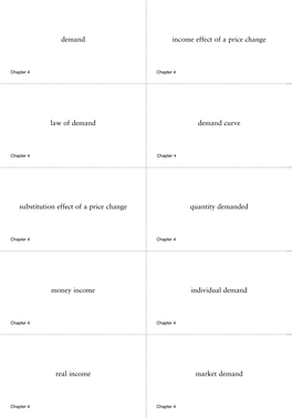 Demand Law of Demand Substitution Effect of a Price Change Money