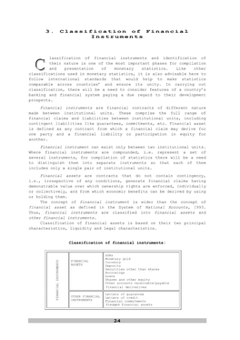 3. Classification of Financial Instruments