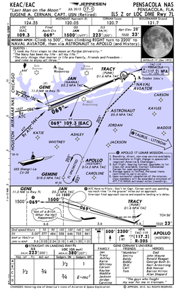 View Gene's Chart