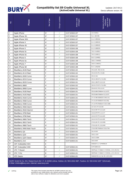 Compatibility List S9 Cradle Universal XL