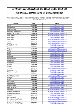 Consulte Aqui Sua Sede Do Cress De Referência Os Nomes Das Cidades Estão Em Ordem Alfabética