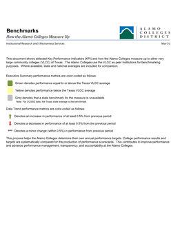 Alamo Colleges Benchmarks