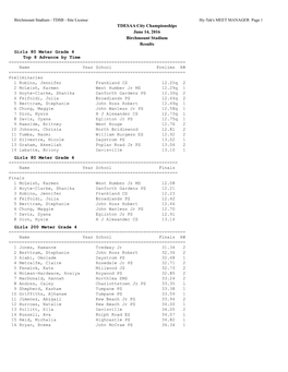 TDESAA City Championships June 14, 2016 Birchmount Stadium Results