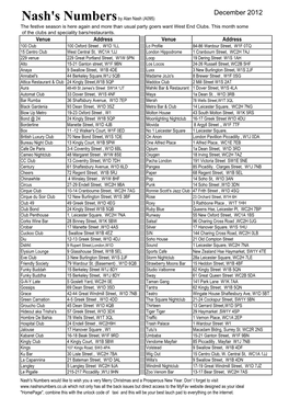 December 2012 Nash's Numbers by Alan Nash (A095) the Festive Season Is Here Again and More Than Usual Party Goers Want West End Clubs