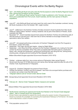 Chronological Events Within the Barkly Region