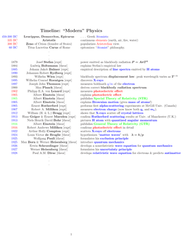 Timeline: “Modern” Physics 450-300 BC Leucippus, Democritos, Epicurus
