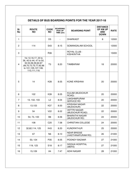 Details of Bus Boarding Points for the Year 2017-18