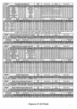 Dopuna 21.02 Petak