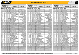 Weekend Football Results Weekend Football