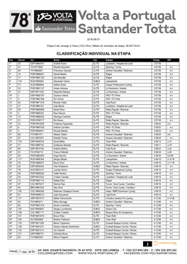 Classificação Individual Na Etapa