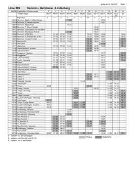Linie 306 Demmin - Gehmkow - Lindenberg Hst.Nr