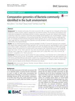 Downloaded with the Refseq Accessions Using E-Utilities Available BE Studies Conducted 16S Rrna Amplicon Se- on 2018-01-27