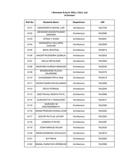 Roll No. Students Name Department UID A101 AAISHWARYA MOHAL