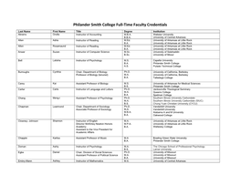 Philander Smith College Full-Time Faculty Credentials