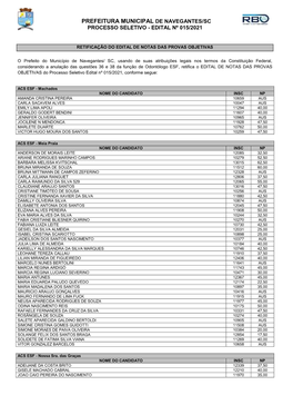 Prefeitura Municipal De Navegantes/Sc Processo Seletivo - Edital Nº 015/2021