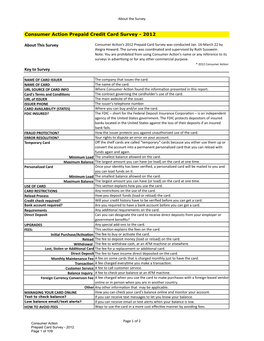 About This Survey Key to Survey Consumer Action Prepaid Credit