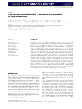 Sex, Outcrossing and Mating Types: Unsolved Questions in Fungi and Beyond