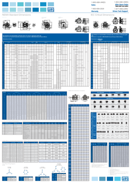 NEMA Standard Dimensions IEC Critical Dimensions