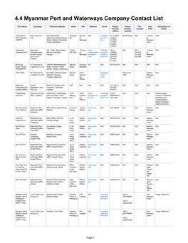 4.4 Myanmar Port and Waterways Company Contact List