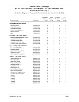 Similar School Groupings by School District