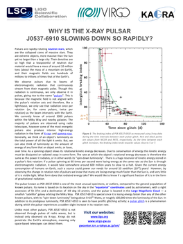 Why Is the X-Ray Pulsar J0537-6910 Slowing Down So Rapidly?