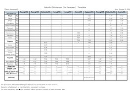 Hokuriku Shinkansen（For Kanazawa） Timetable