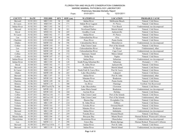 2011 Preliminary Manatee Mortality Table