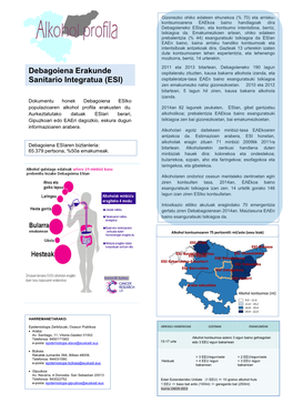 ESI Debagoiena, Gipuzkoa Eta EAE